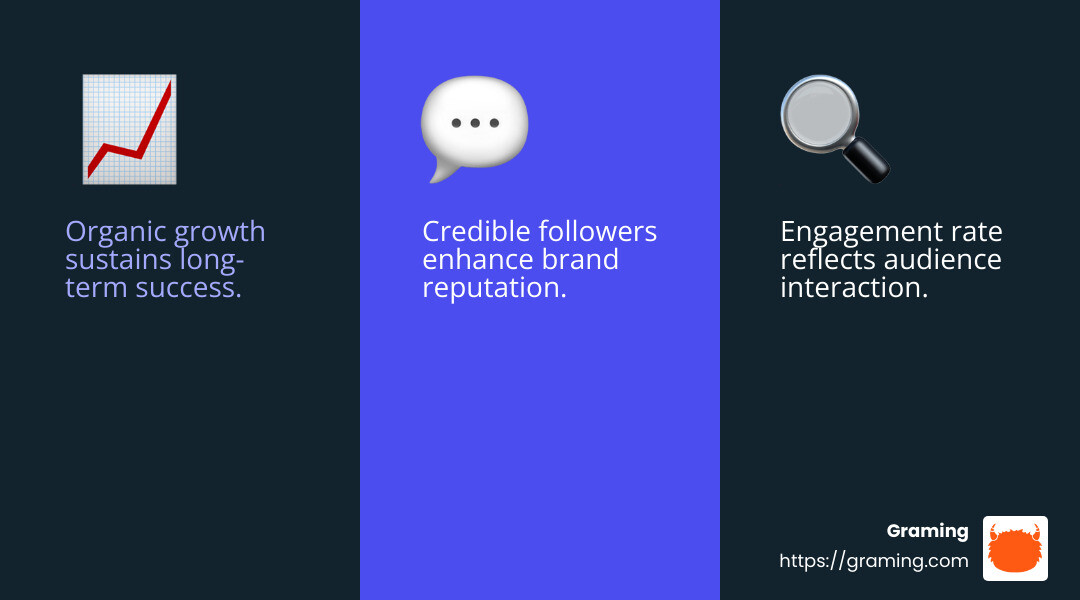 Buy Instagram Followers 3 Boosting Instagram Credibility - how do i buy instagram followers infographic 3_facts_emoji_blue